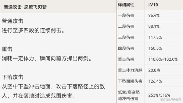 《原神》久歧忍武器及圣遗物选择推荐 久歧忍怎么配队