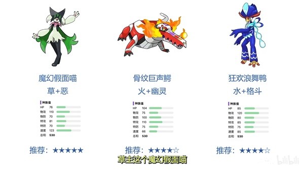 《宝可梦朱紫》通关宝可梦推荐详解 宝可梦选择建议