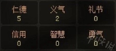 《大侠立志传》品格属性效果一览