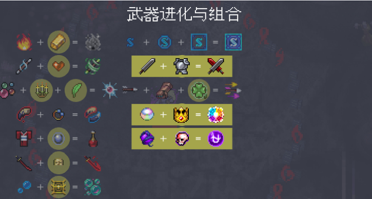 《吸血鬼幸存者》腐臭鬼位置在哪里-位置介绍