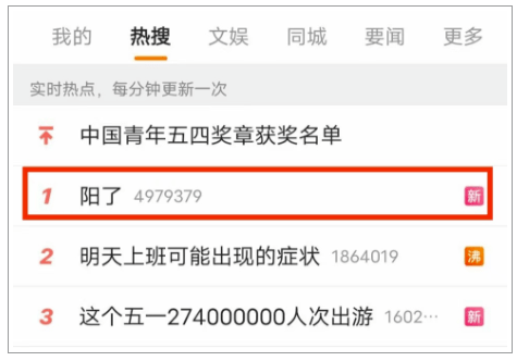 复阳的人一般几天就能转阴-复阳和二次感染有什么区别