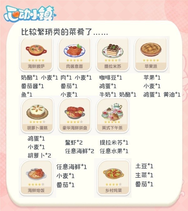 心动小镇菜谱大全