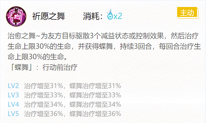 阴阳师蝴蝶精哪里多 值得培养吗 阴阳师蝴蝶精哪里多 值得培养吗