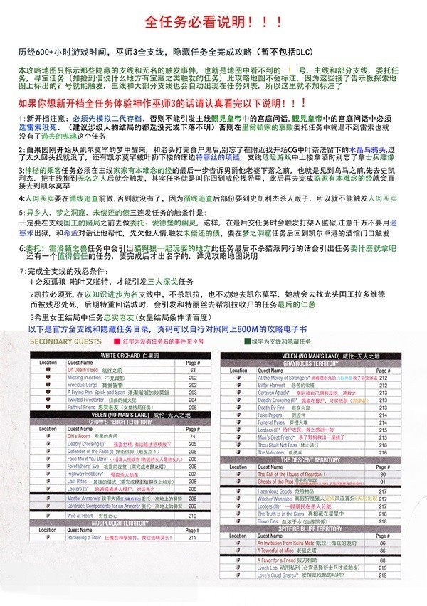 《巫师3》全隐藏支线与遭遇事件攻略 全隐藏支线触发地点