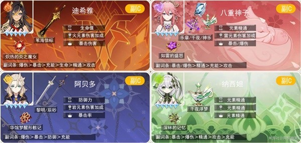 《原神》迪希雅纯脱手技能流队伍搭配指南