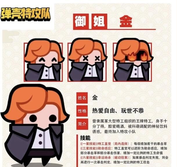 弹壳特攻队新角色金好玩吗好用吗-弹壳特攻队新角色金技能角色攻略